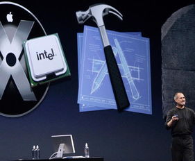 近十年蘋果WWDC大會軟件開發產品回顧 創新與生態演進之路